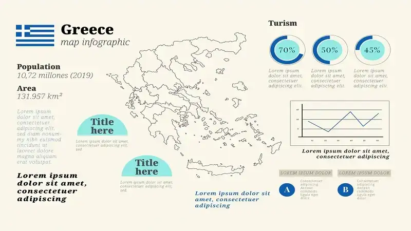 Map:7rrcl11nwno= Greece: Top Destinations, Traditions, and Travel Tips